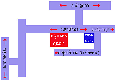 Ἱ������Թ�ҧ